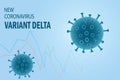 delta, novel covid19 coronavirus variant with